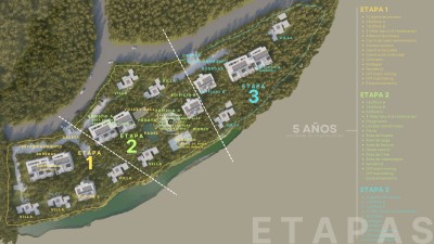 Elementos